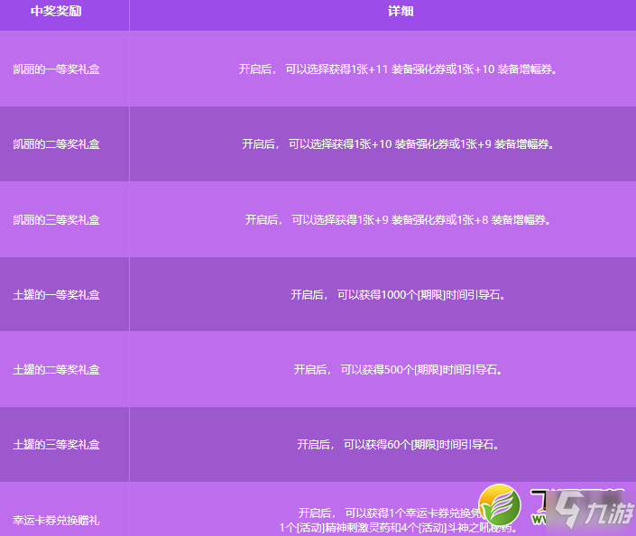 乐购卡盟真的值得入手吗性价比剖析