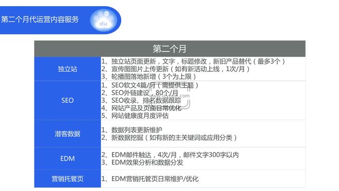 卡盟人工代充服务靠谱吗充哪了