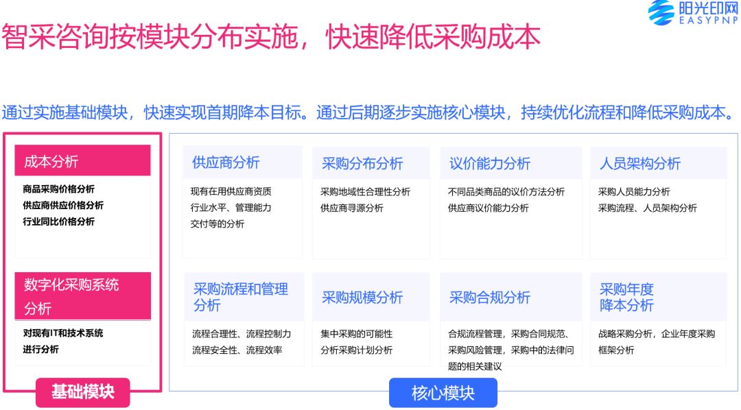 峰仔网络卡盟靠谱吗质量如何