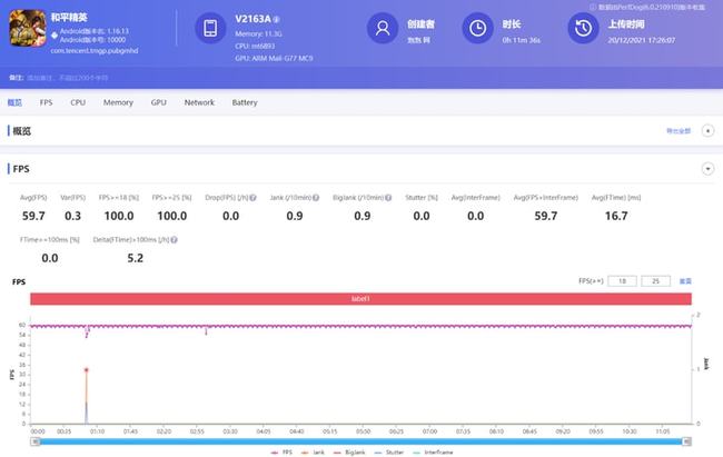 云姿卡盟靠谱吗用户真实评价分享。