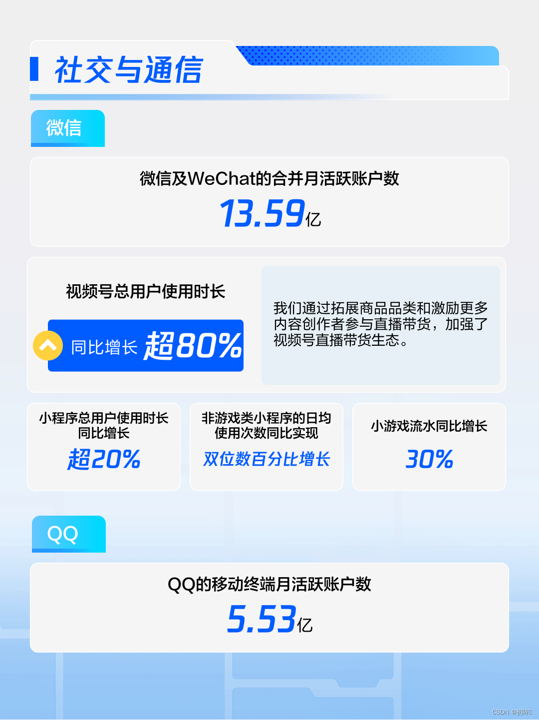 卡盟推广哪家强高性价比服务哪家赞