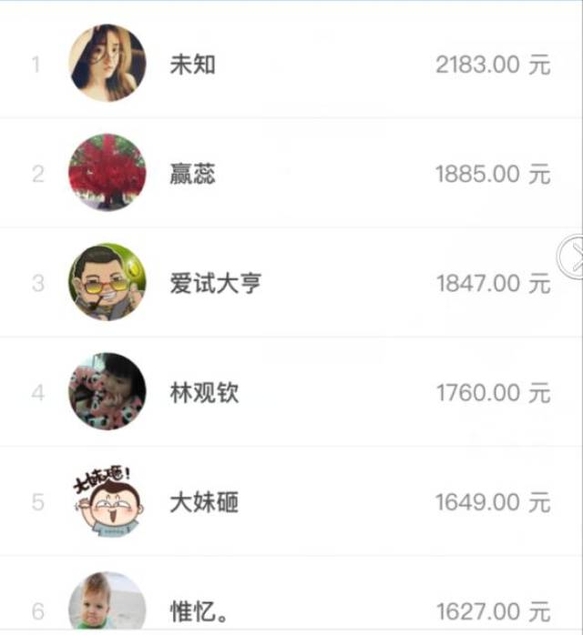 卡盟赚钱靠谱吗真的能月入过万
