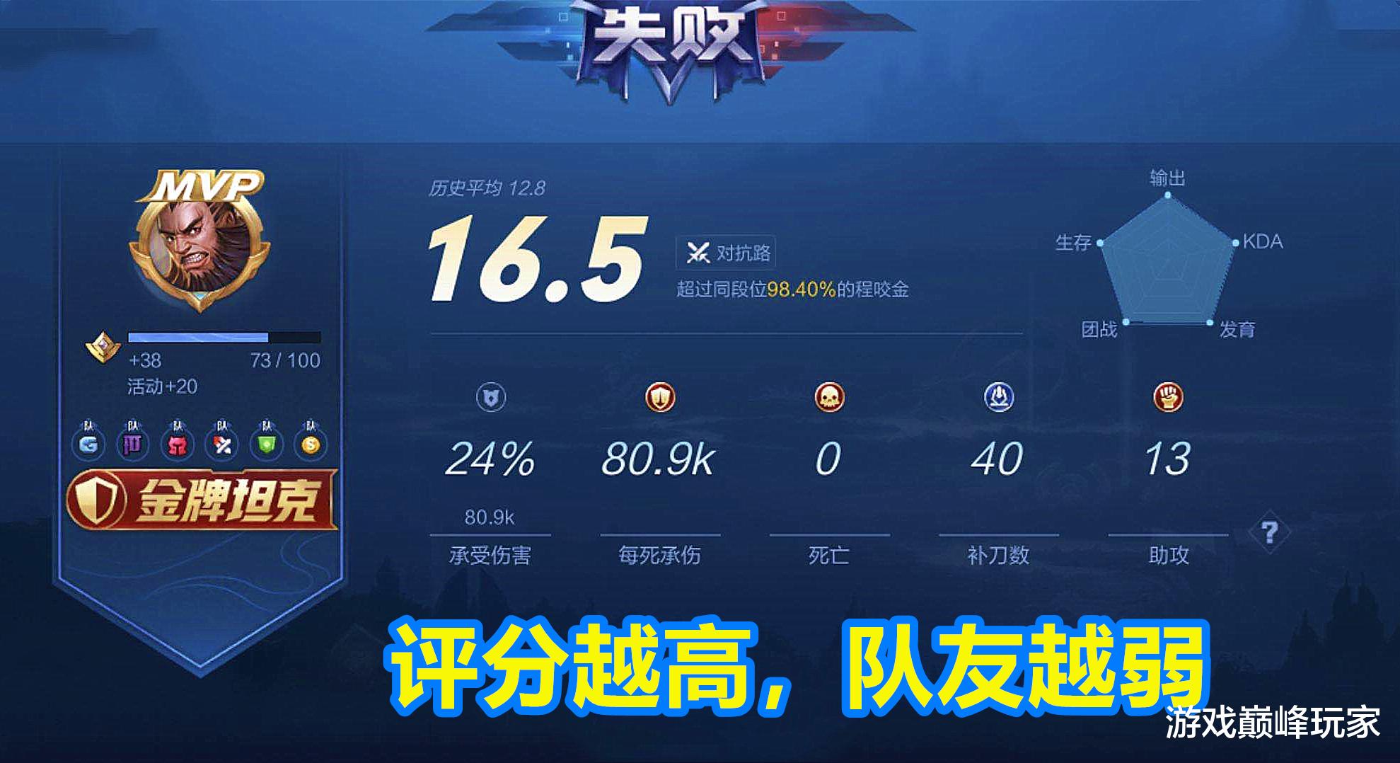 卡盟LOL代练真的能快速提升段位吗