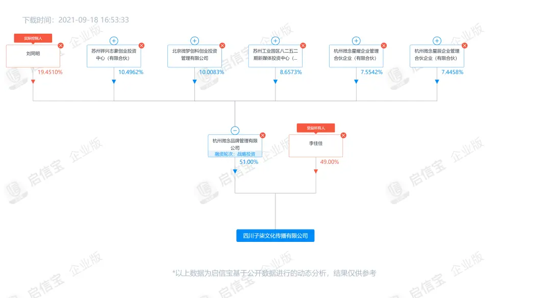 安新和卡盟是啥揭秘两者关系