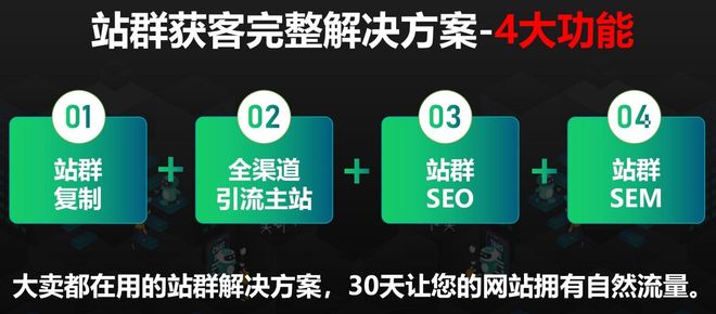 卡盟弄分站如何轻松实现站群引流
