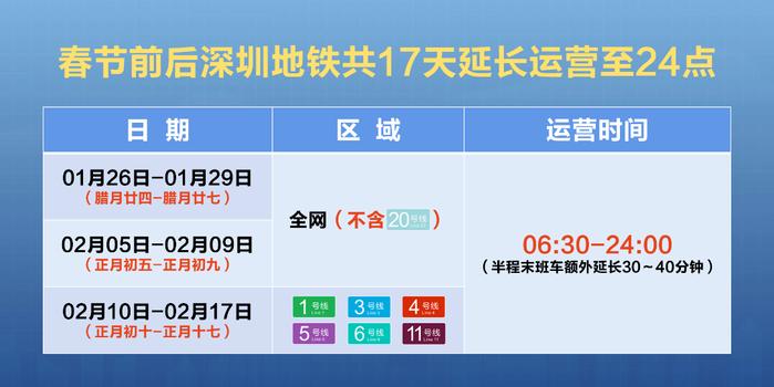 卡盟能运营多久如何延长其寿命