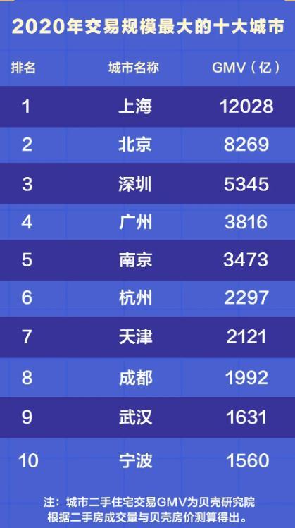 卡盟买钻靠谱吗价格优势大揭秘