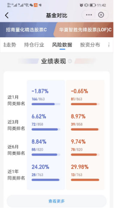 买卡盟商品哪家强稳定性超群是哪家