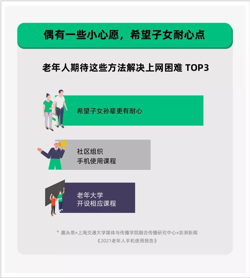 卡盟P4小动作是啥意思揭秘背后真相