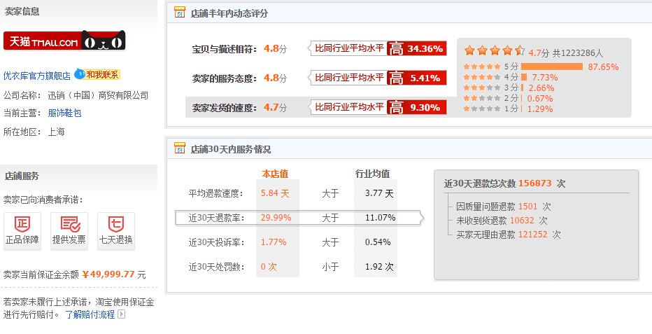卡盟哪家强欣慰卡盟值得推荐吗