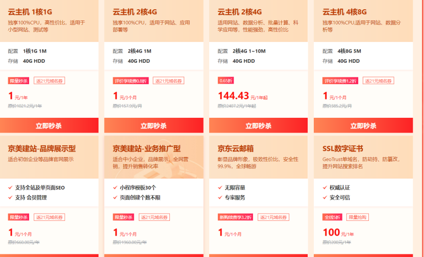 鹰击卡盟怎么选性价比高不高
