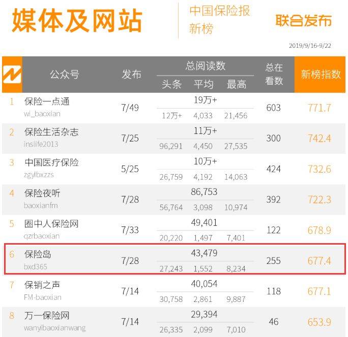西瑾卡盟真的靠谱吗值不值得信