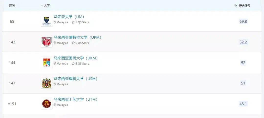 卡盟价格哪家低哪家性价比高
