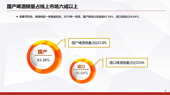 卡盟白啤口感如何值得尝试吗