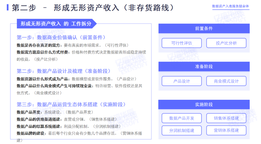 卡盟偷卡真的可行吗实操步骤详解