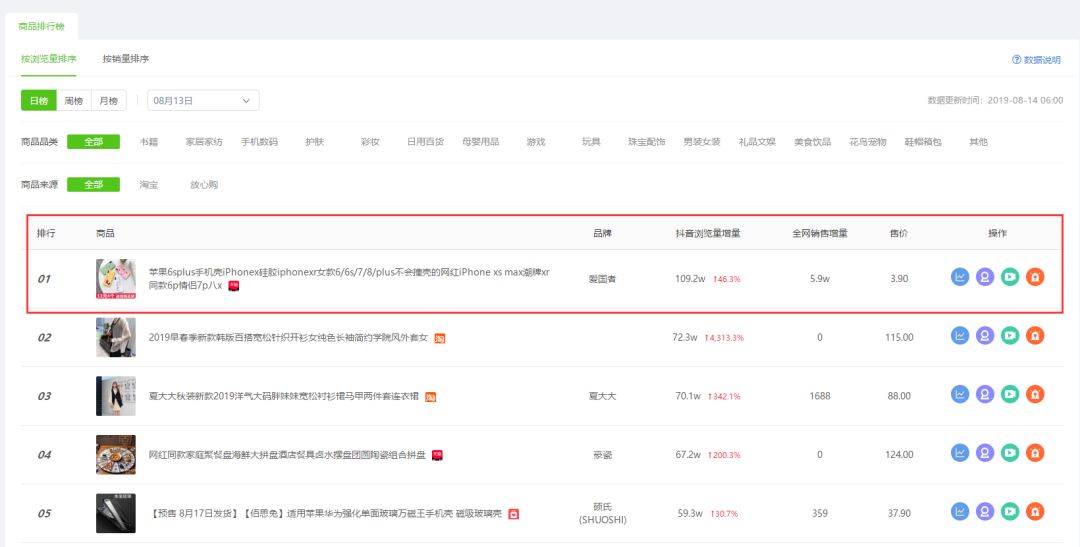 卡盟在线业务如何轻松实现流量变现