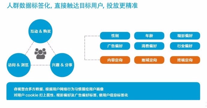 广州卡盟电话是多少找对了吗