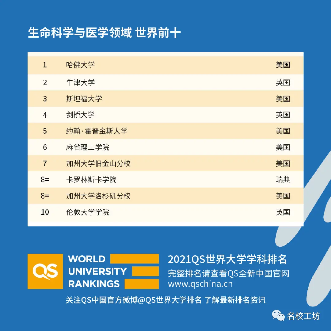 卡盟哪家强全球排名告诉你
