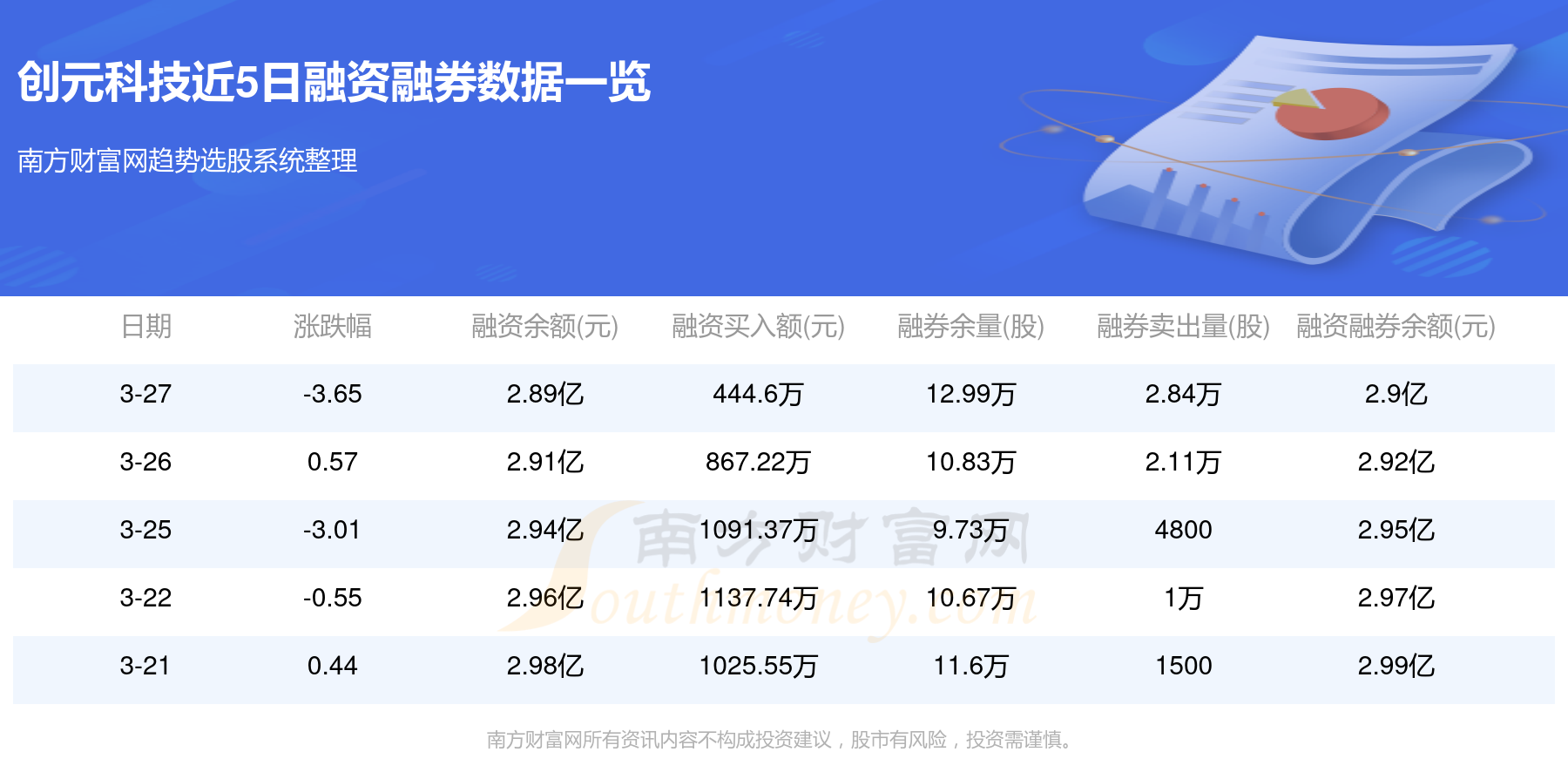天泗卡盟靠谱吗卡盟行业如何选
