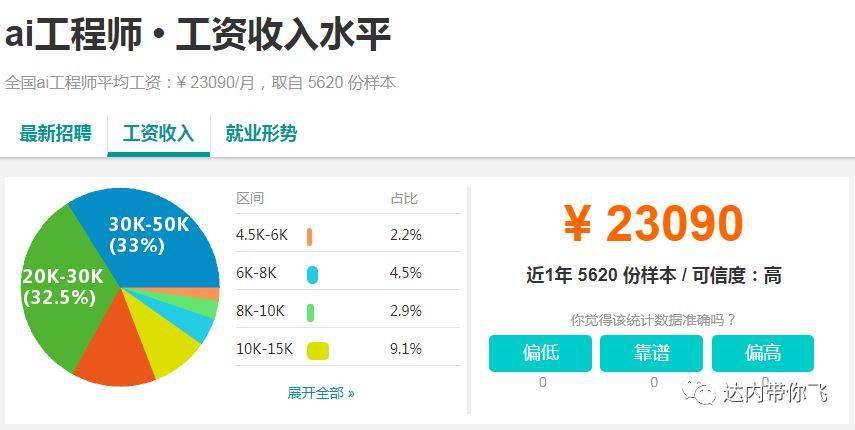 豆卡盟真的靠谱吗怎么选