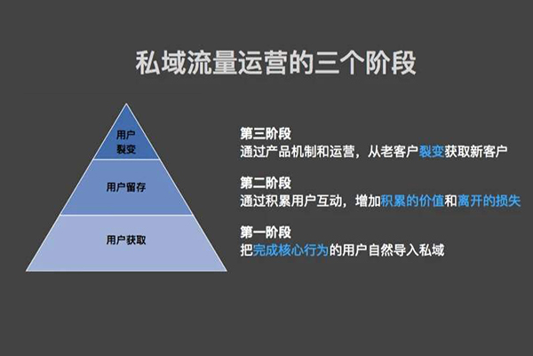 亿人心卡盟轻松解决购物难题选它