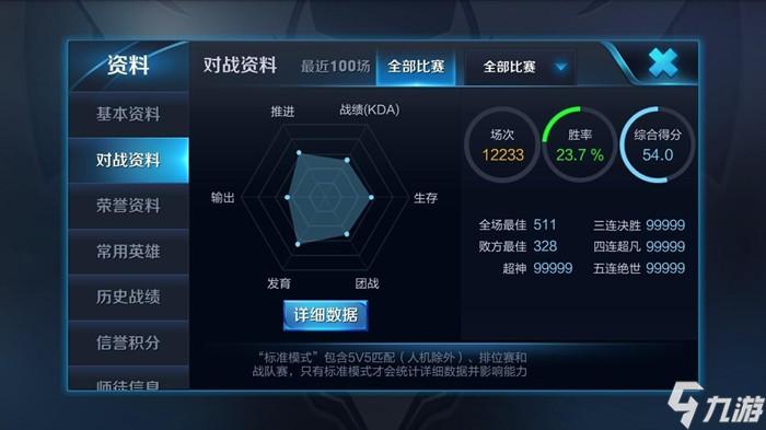 卡盟冲王者荣耀如何快速升级战力