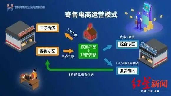 墨墨社区卡盟卡密靠谱吗怎么选