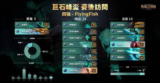 英雄连盟选手卡怎么轻松入手