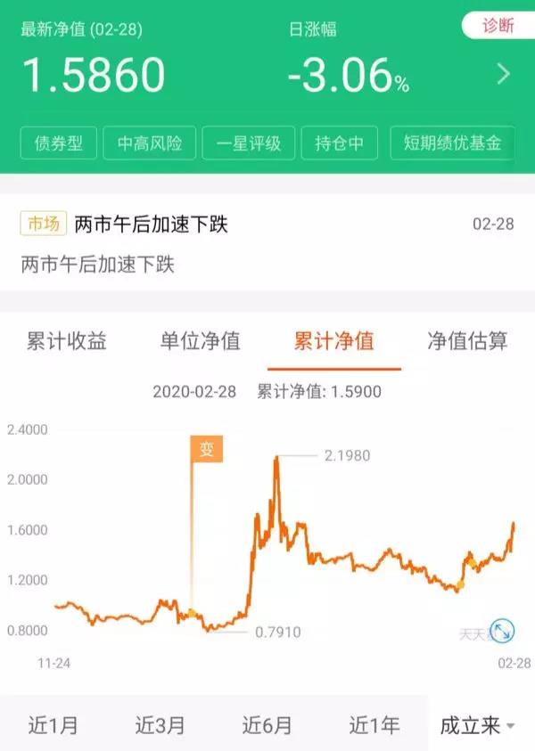 卡盟新玩法如何轻松赚钱