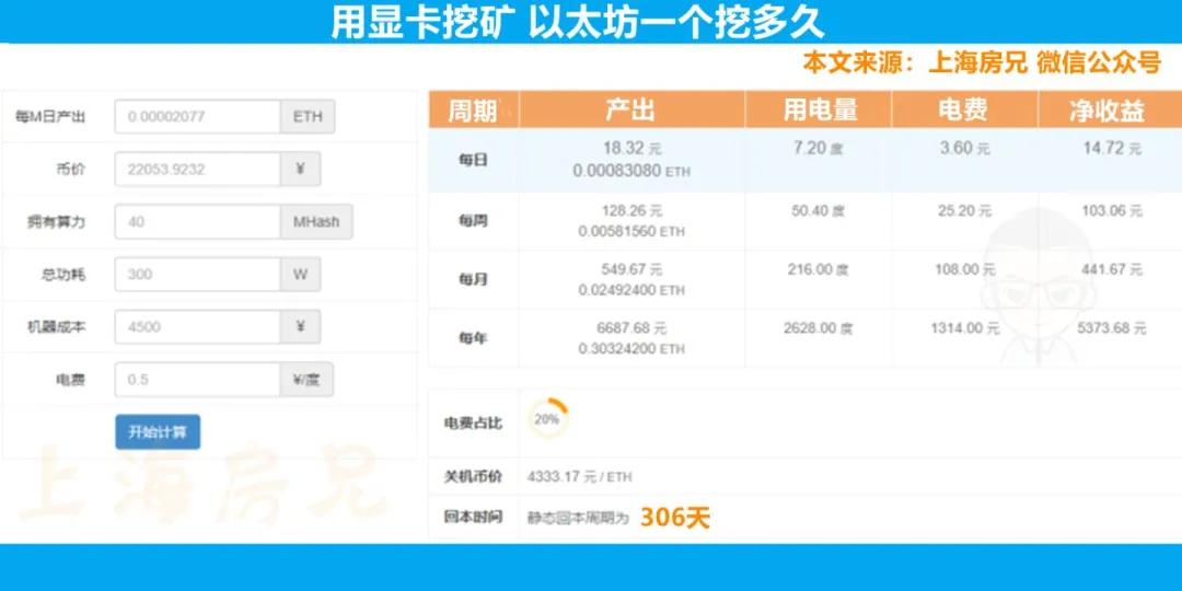 超会玩卡盟怎么玩转虚拟货币