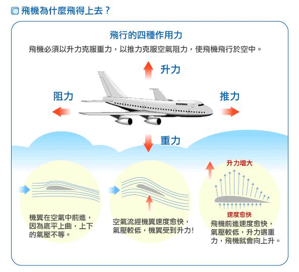 航盟总统卡靠谱吗是不是真的