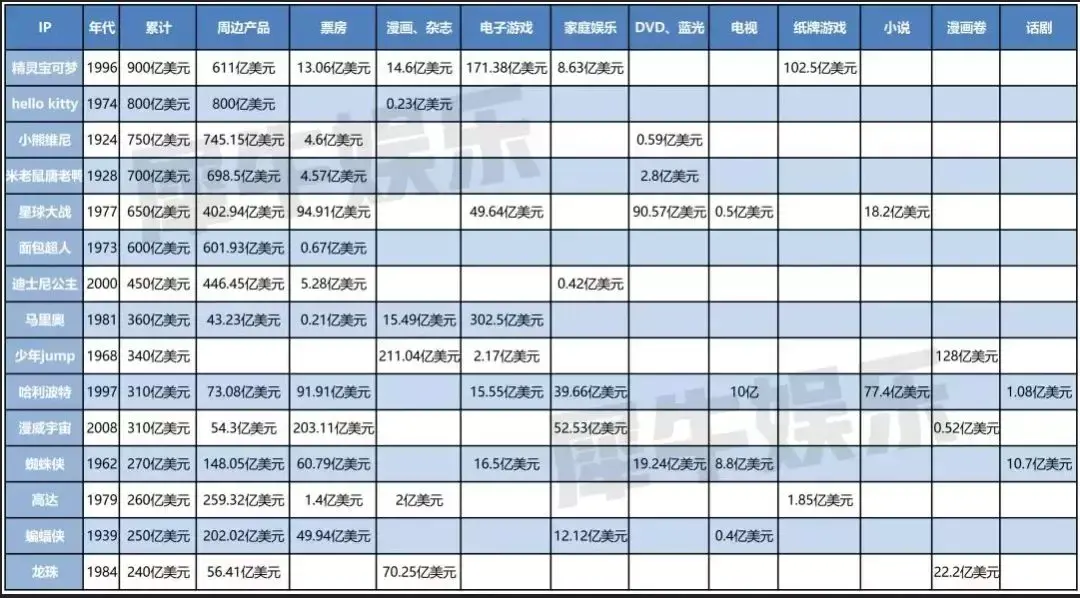 卡盟信用卡哪家额度更高更划算