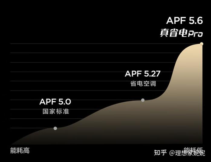 卡盟莱丽效果如何值得入手吗