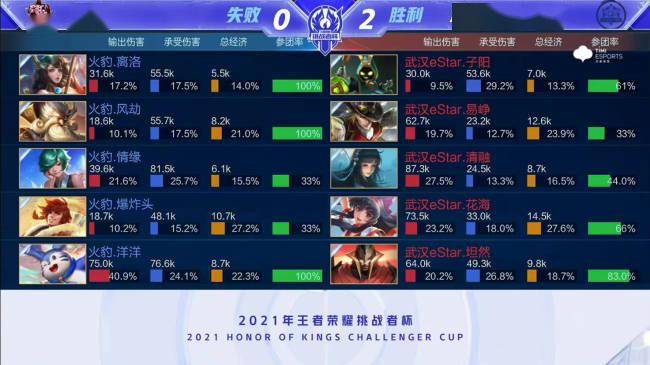 DNF柚子卡盟哪家强轻松交易选哪家