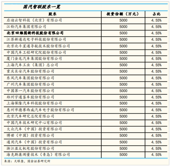 图卡盟飞行器入手值不值