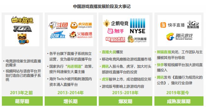 十年卡盟怎么选揭秘热门平台优势