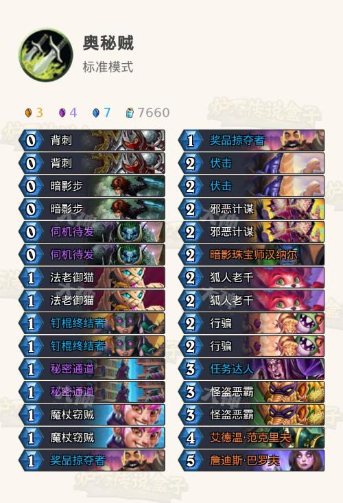 卡盟文创三国你探索过其中的奥秘吗