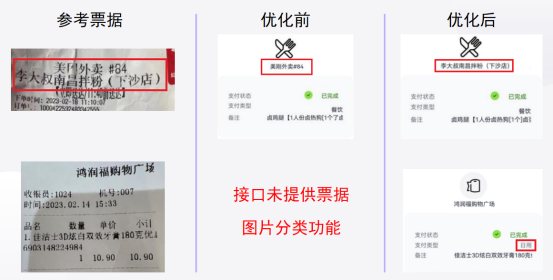 重庆盟创科技工资卡是啥样子的