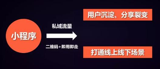 卡盟倍思助力如何轻松提升运营效率