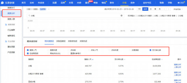 微酷卡盟靠谱吗新手如何选卡盟