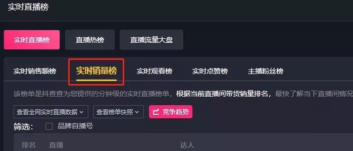 卡盟供货网哪家强新手选品必看秘籍