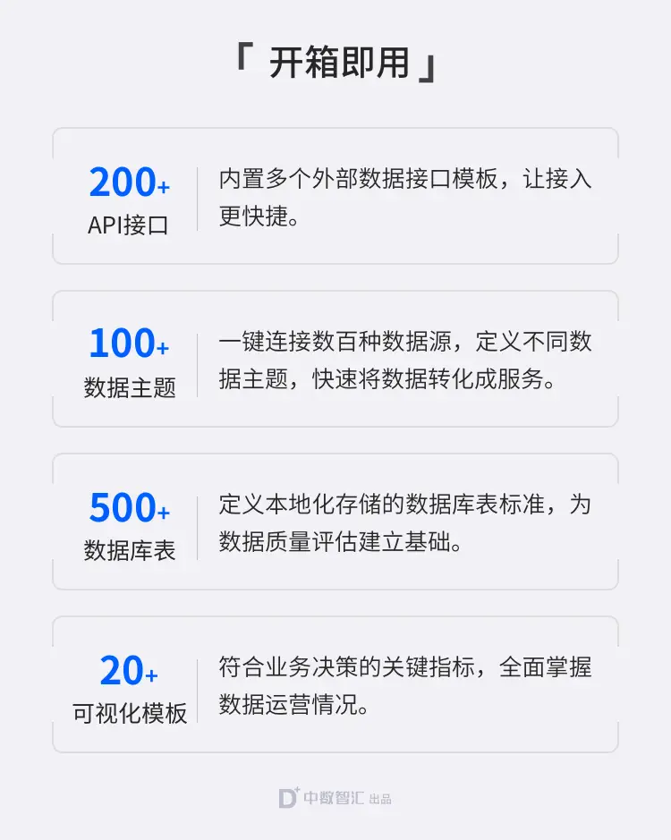 第一家卡盟到底诞生于何时呢
