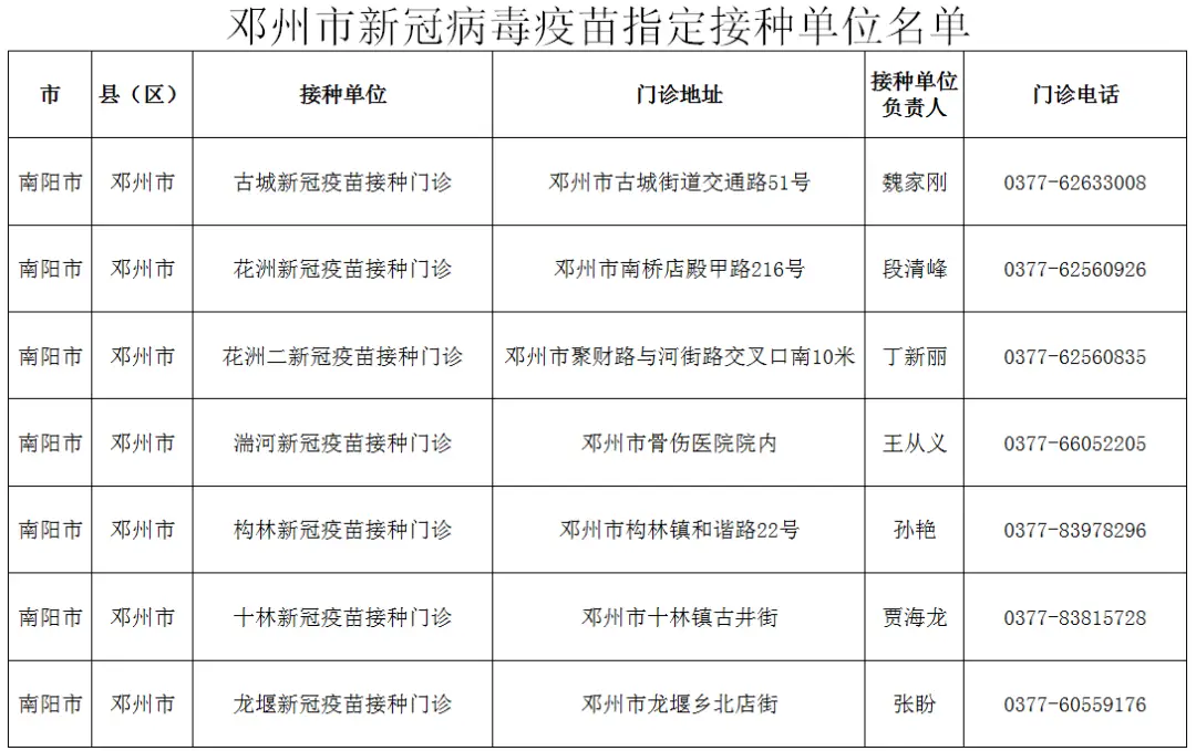 卡盟使用密钥你注意到这些细节了吗