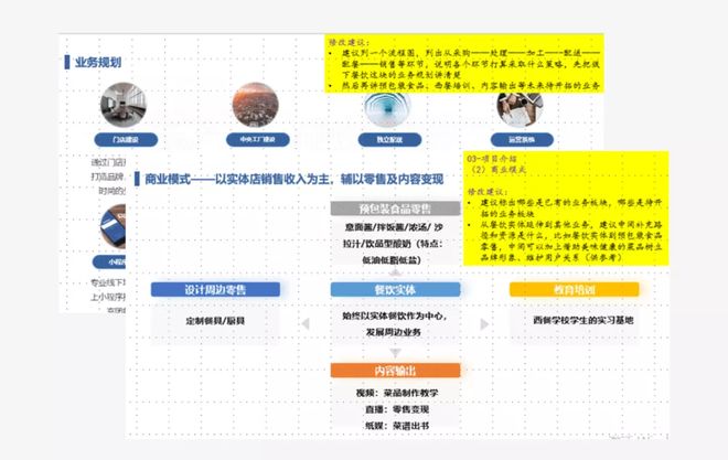 卡盟图书供应链如何实现高效流转