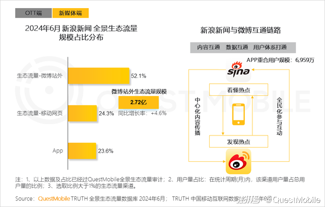卡盟哪家信誉高服务又靠谱求推荐