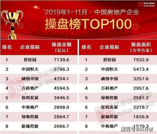 青年卡盟哪家强排名揭晓