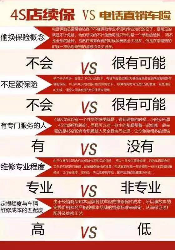 卡盟众筹车险靠谱吗真的能搞起来吗
