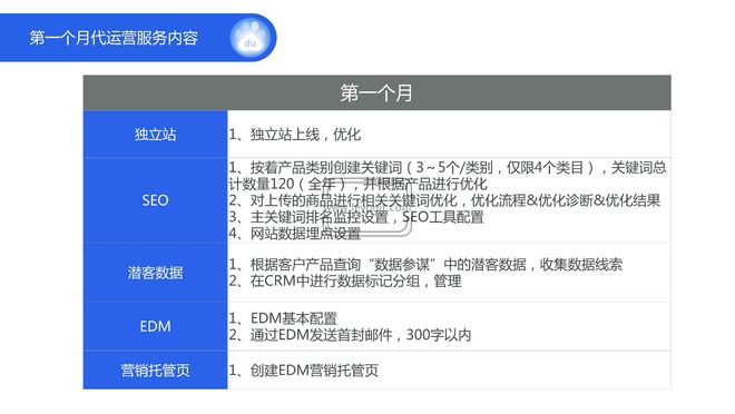 卡盟服务靠谱吗使用体验到底怎么样
