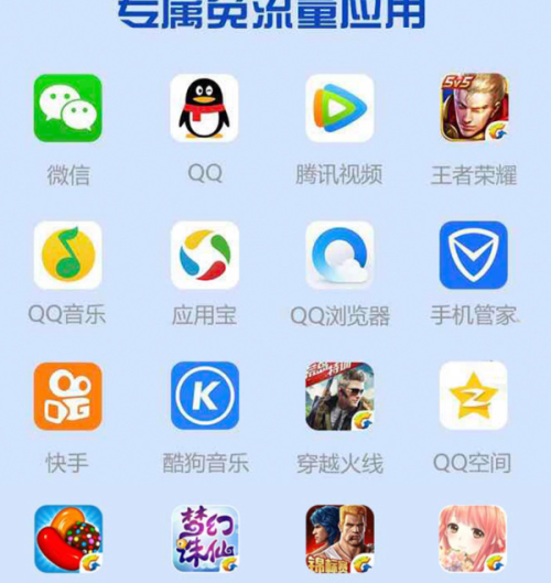 封群卡盟哪家强高性价比流量王