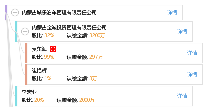卡盟停车厂你的爱车栖息地找到了吗